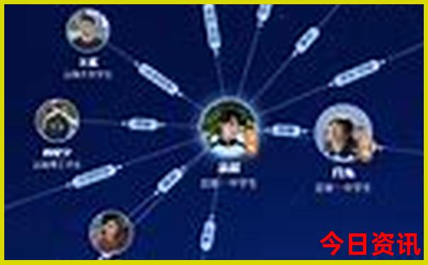 青海必去的景点三日游